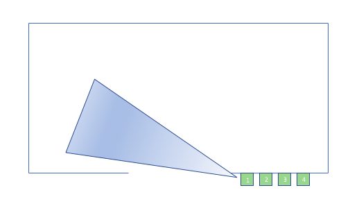 room clearance diagram 2