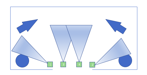 room clearance diagram 3