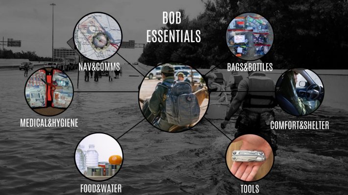 bug out bag essentials