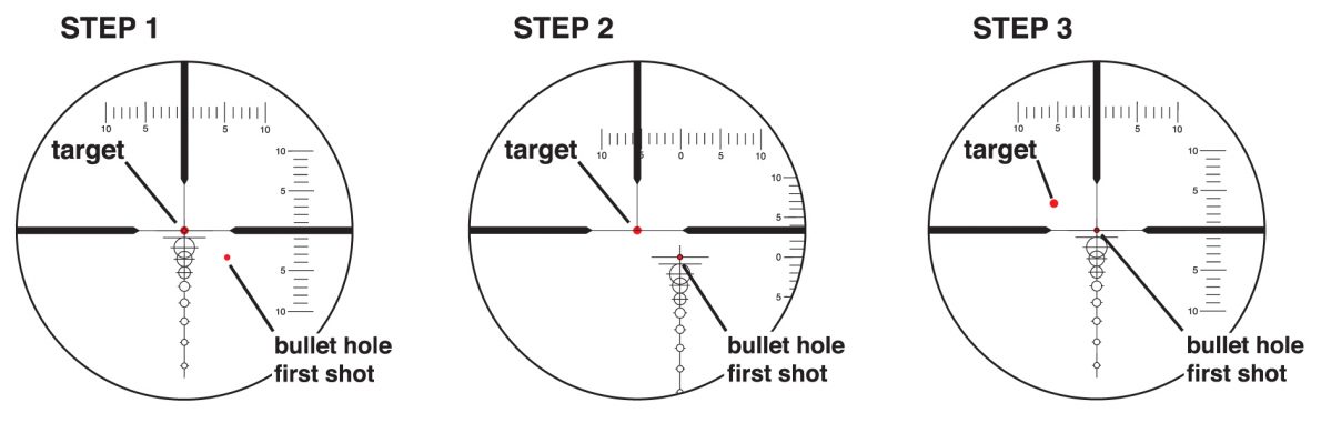 sighting a rifle scope