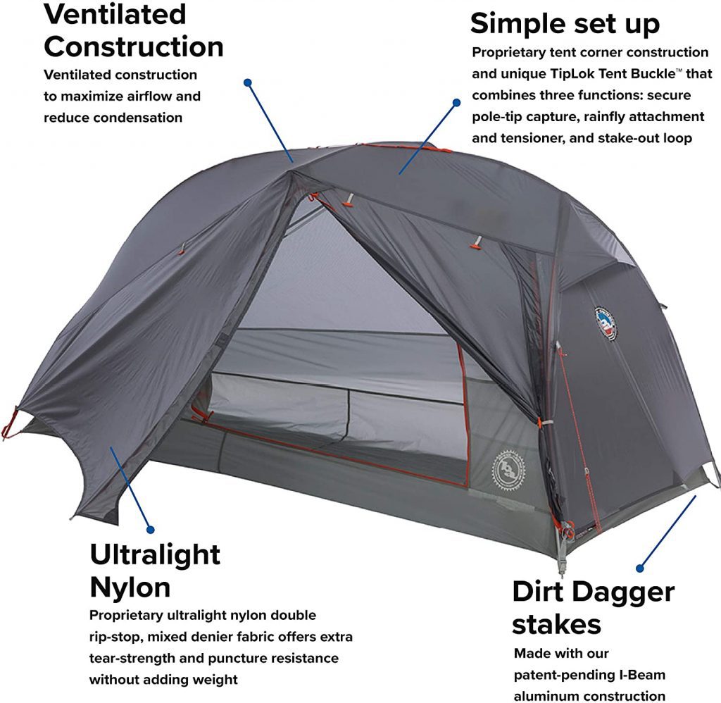 tent details