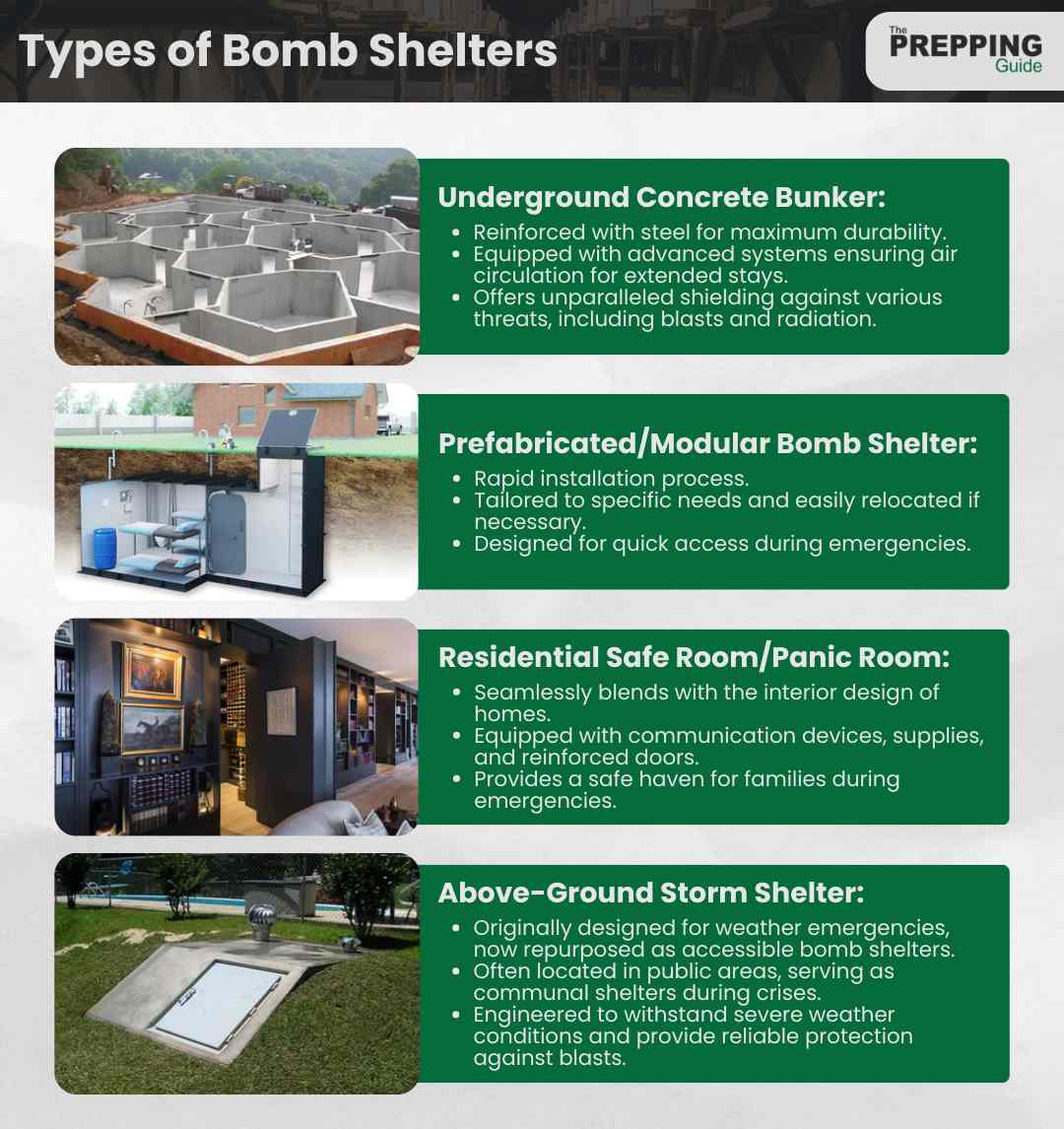 Types of bomb shelters you can build.