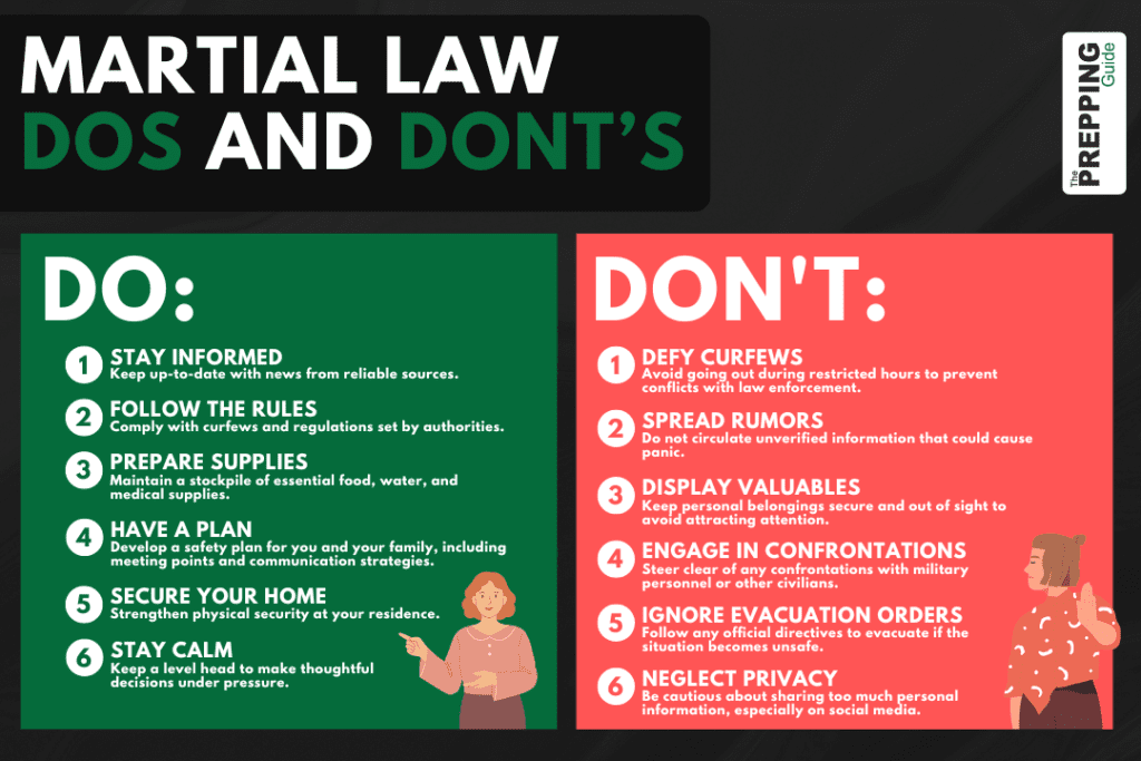 Martial Law Dos and Dont's